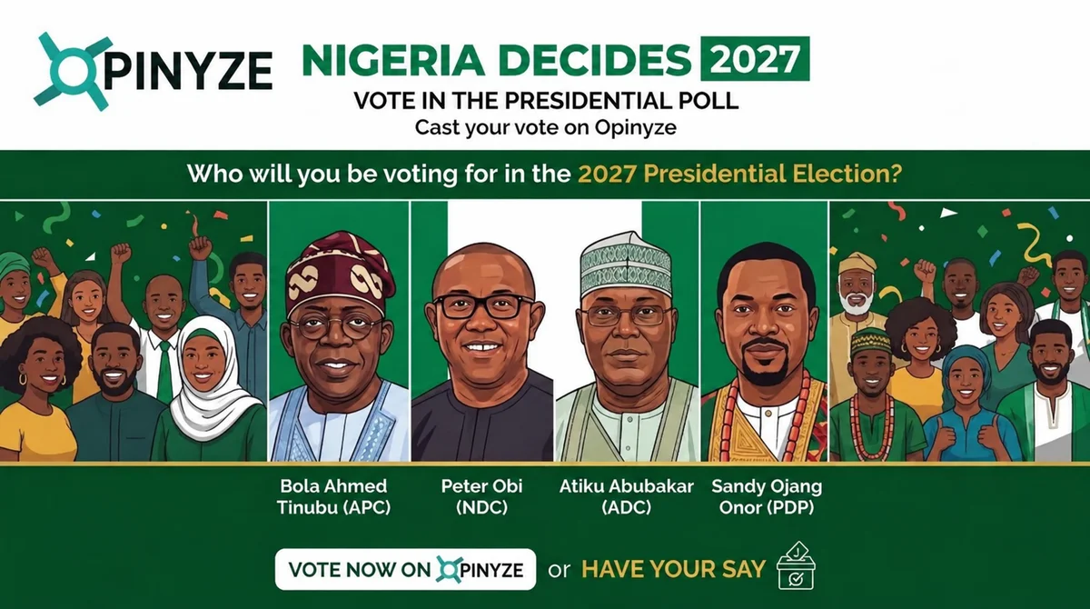Who would be your most preferred candidate in the 2027 Nigerian Presidential Election?